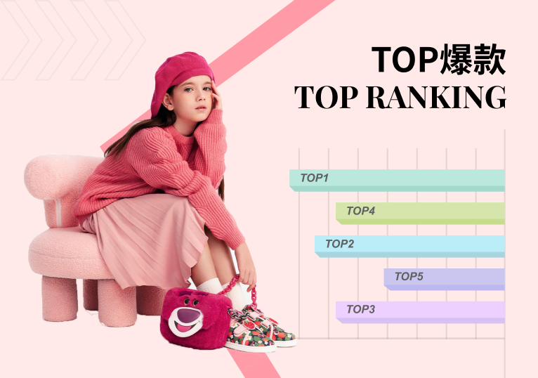 TOP100 | 2022年11月童包爆款分析