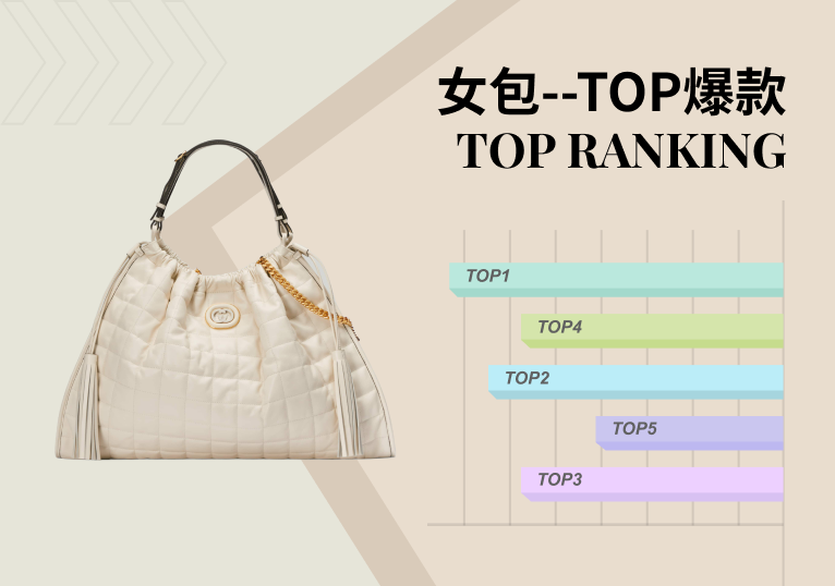 TOP100 | 2023年3月女包爆款分析